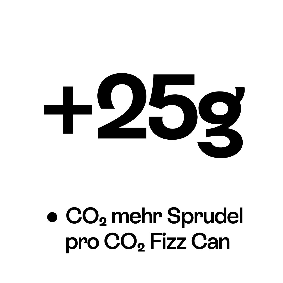 +25g CO2 mehr Sprudel pro CO2 Fizz Can