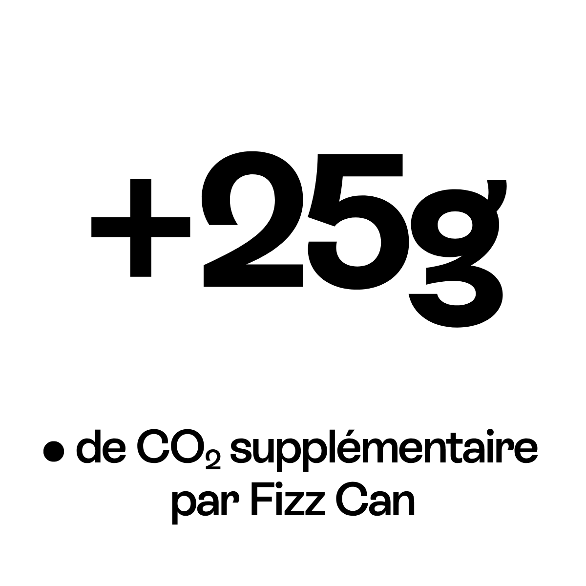 +25g de CO₂ supplémentaire par Fizz Can